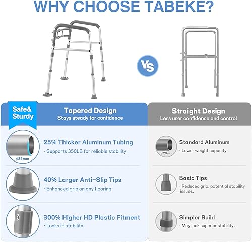 Miniatura 4 de TABEKE Rieles de seguridad para inodoro para personas mayores, marcos de seguridad de inodoro ajustables de altura y ancho con asas, rieles de