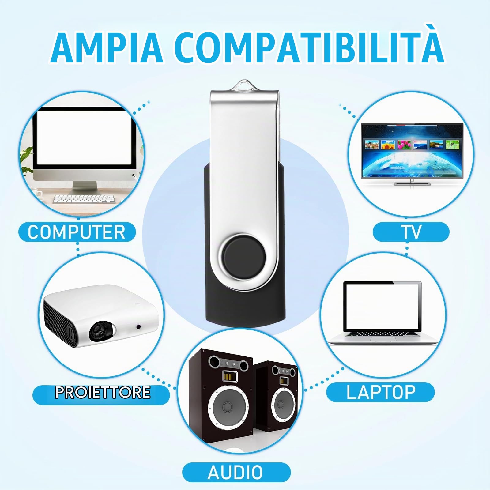 Kanayu Confezione da 100 chiavette USB da 4 GB, 2.0, con luce LED, portatile, per archiviazione dati, PC, computer, laptop, ufficio, scuola (4 GB)