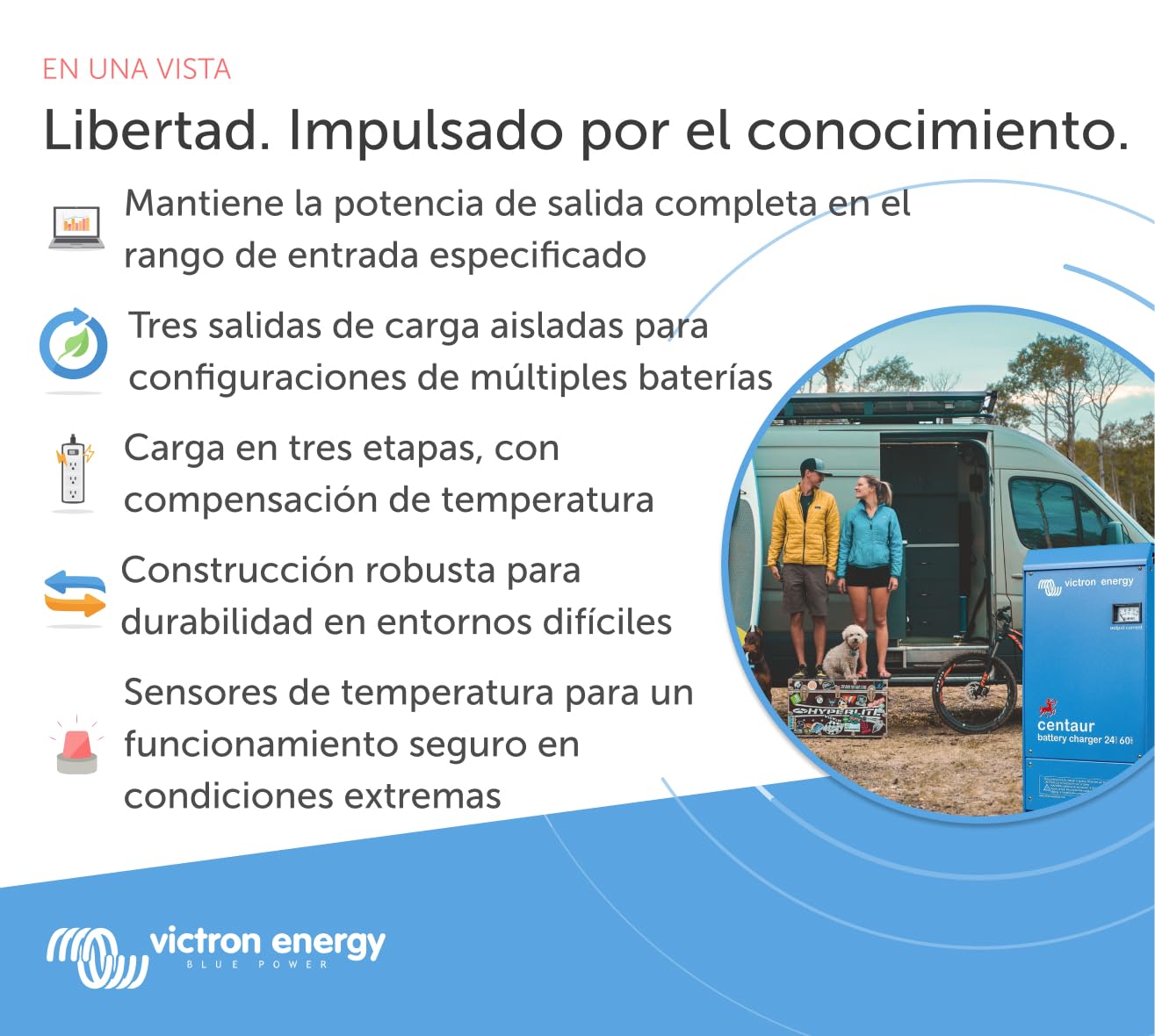 Victron Energy Centaur 24-Voltios 60 amperiosCargador de Batería de 3 Bancos