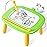 Seimome Toddlers Toys Ages 1-3, Magnetic Drawing Board, Doodle Board Pad Learning and Educational Toys for 18 Months Baby 1-3 Yr Kids Birthday Gifts - Green