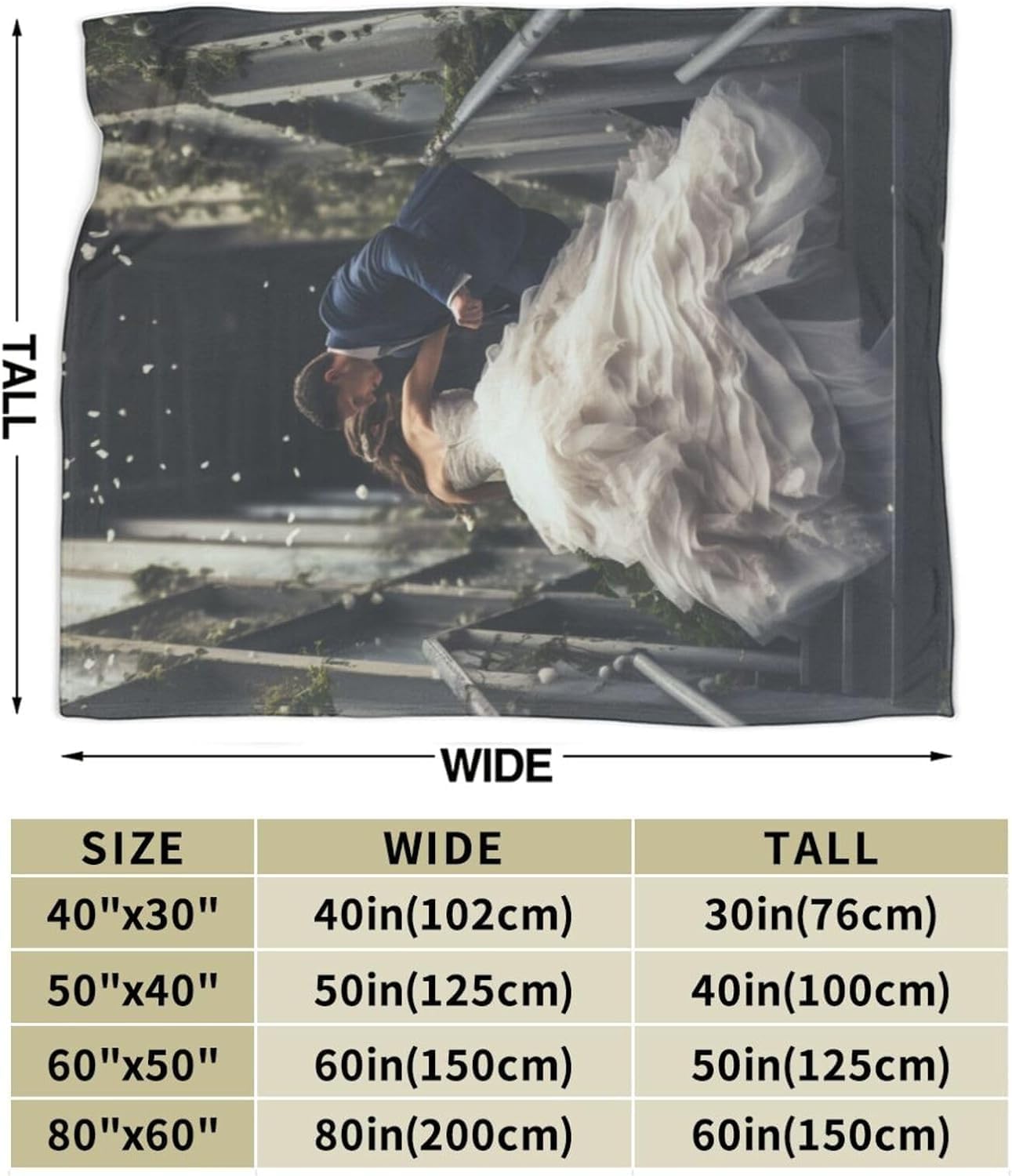 Custom Blanket with Photo Text Personalized Bedding Throw Blankets Customized Flannel Fleece Blankets for Family Birthday Wedding Gift Fits Couch Sofa Bedroom Living Room (80“x 60”, 1 Photos)