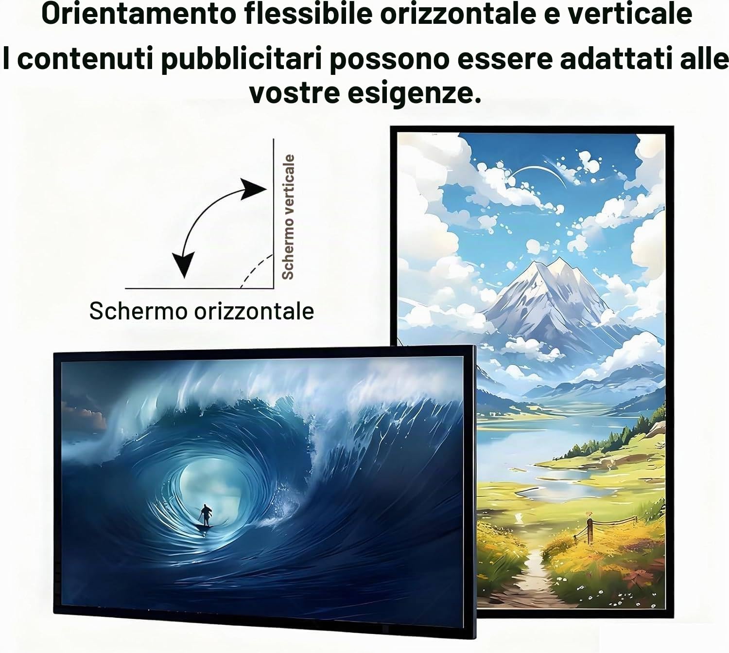 Monitor Pubblicitario per Negozio,Schermo Pubblicitario LED per Riproduzione Video/Immagini,Risalta nelle Vie Commerciali,Orizzontale/Verticale,Pubblicazione Remota/USB,Parete/Incassato 21.5in