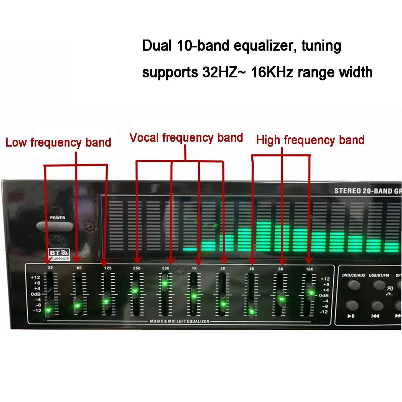 31-Band Grafik Equalizer Digital Equalizer mit Bluetooth 5.4 Optisch-Koaxiale Audio-Decodierung 12 Rhythmusmuster für Heimkino KTV Tonstudio DJ Schwarz