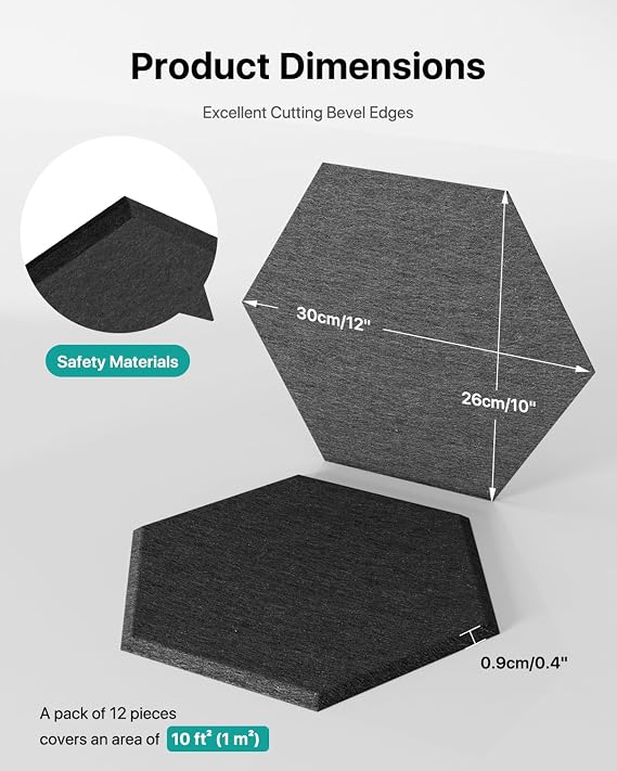 Sound Proofing Panels 18 Pack Hexagon Self-Adhesive Soundproofing Panels Acoustic Foam Panels High Density Acoustic Panels for Recording Acoustic Treatment Sound Absorbing Panels 12 X 10 X 0.4