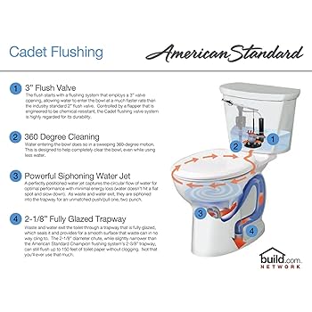 prd-222 DeerValley DV-1P522 Dynasty Pedestal Sink 23