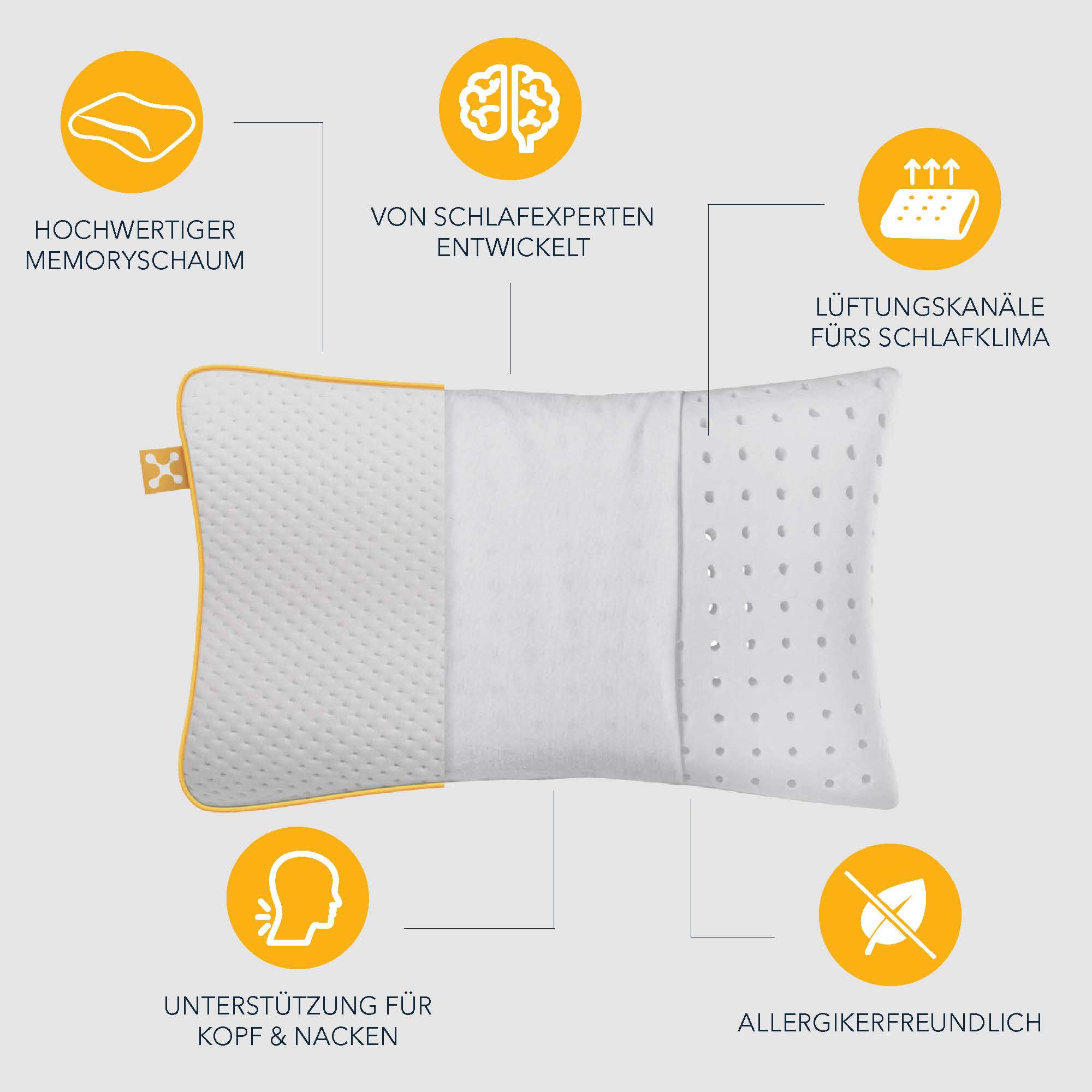 Smartsleep Kinder-Nackenkissen Comfort Pillow – Ergonomisches Memory Foam Kopfkissen mit Luftkanälen