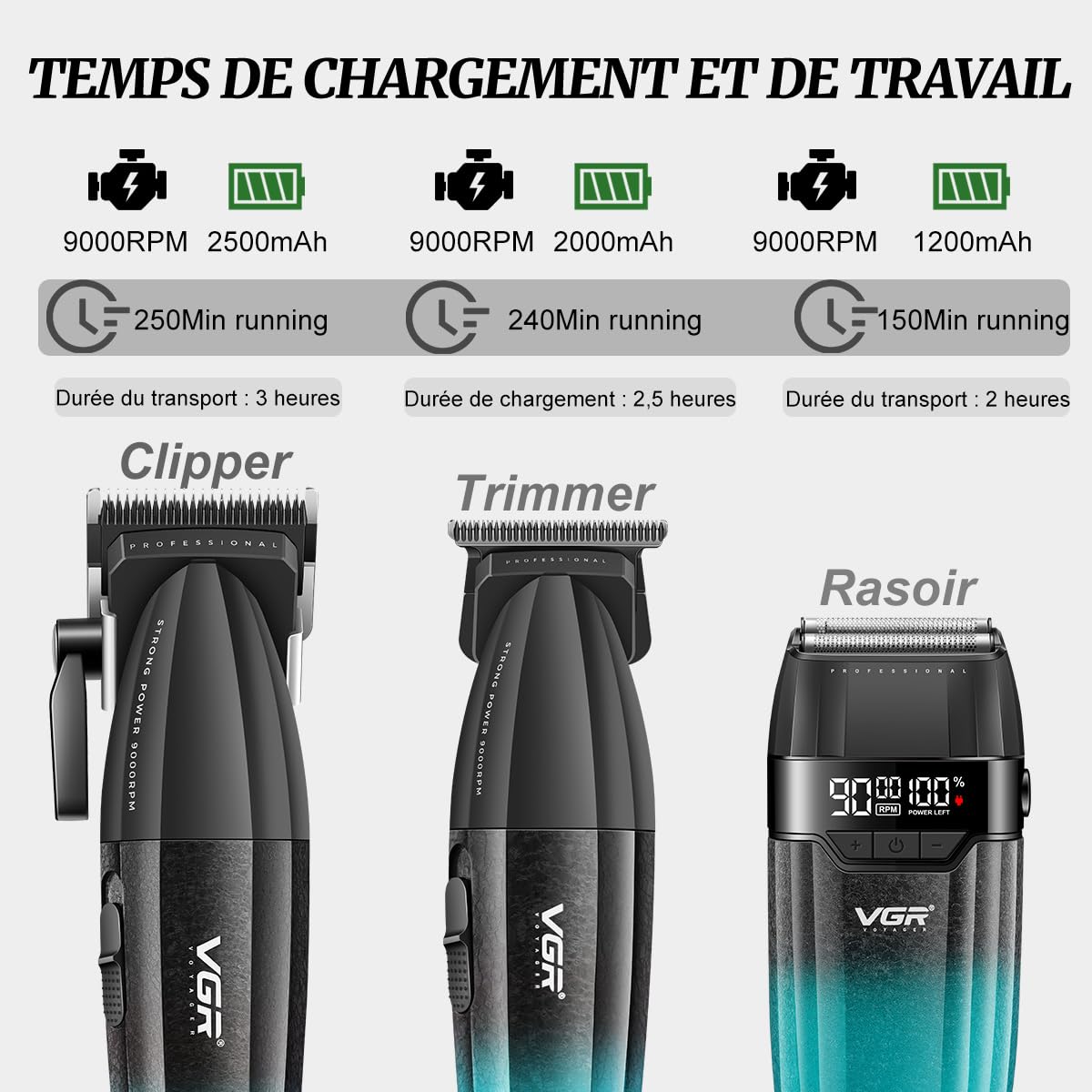 VGR 640 S3 Tondeuse Cheveux Homme Professionnel, Rechargeable Tondeuse Finition et Rasoir À Grille Kit de Coupe, Kit Coiffure Machine Sans Fil avec Écran Led pour Barbier et Usage Domestique, Vert