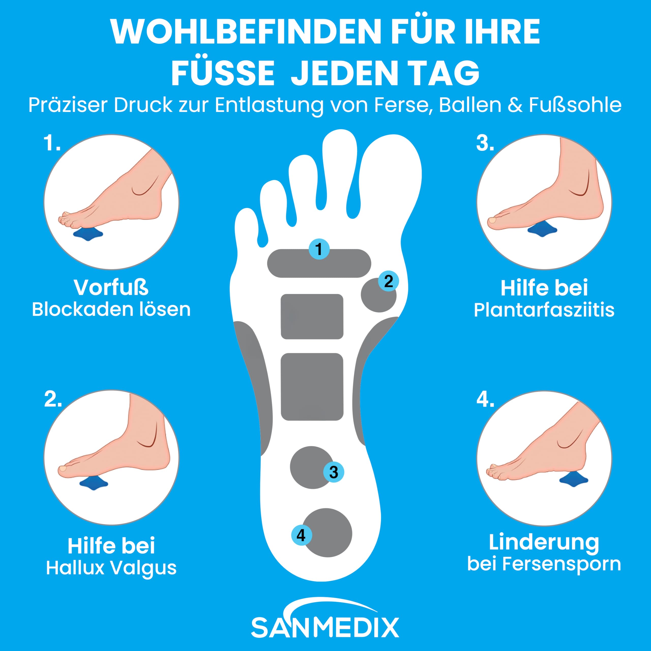 Mini Fußtrigger – Triggerpunkt Drücker für Füße, kompaktes Fussmassagegerät für gezielte Fußmassage bei Plantarfasziitis & Fersensporn