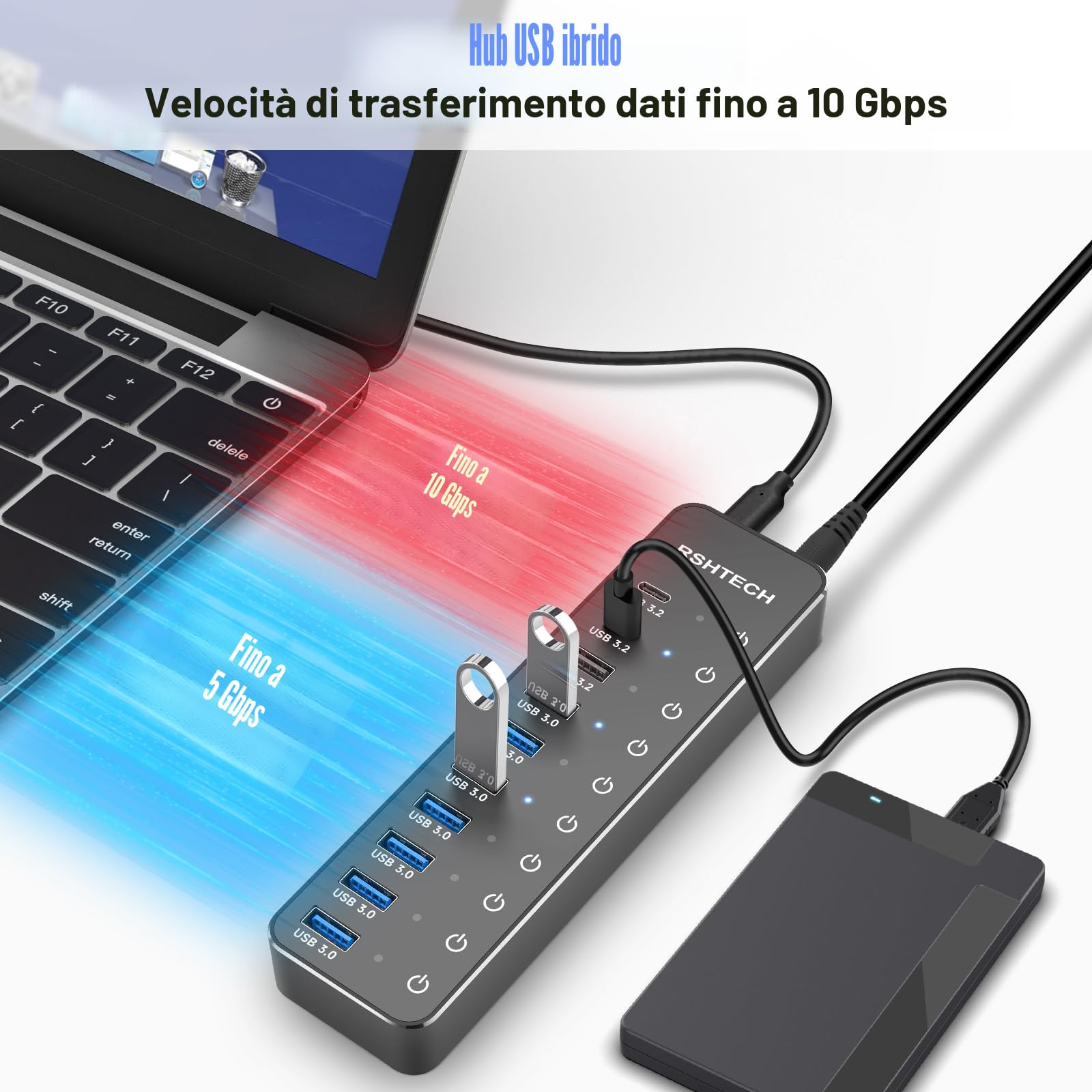 Hub USB Alimentato, RSHTECH Hub USB 3.2/USB C a 10 Porte con Porte Dati USB-A 3.2 e 2x USB-C 3.2 10Gbps, 7 Porte USB-A 3.0 e Alimentazione 12V/5A 60W, Interruttori Individuali USB HUB, RSH-ST10C