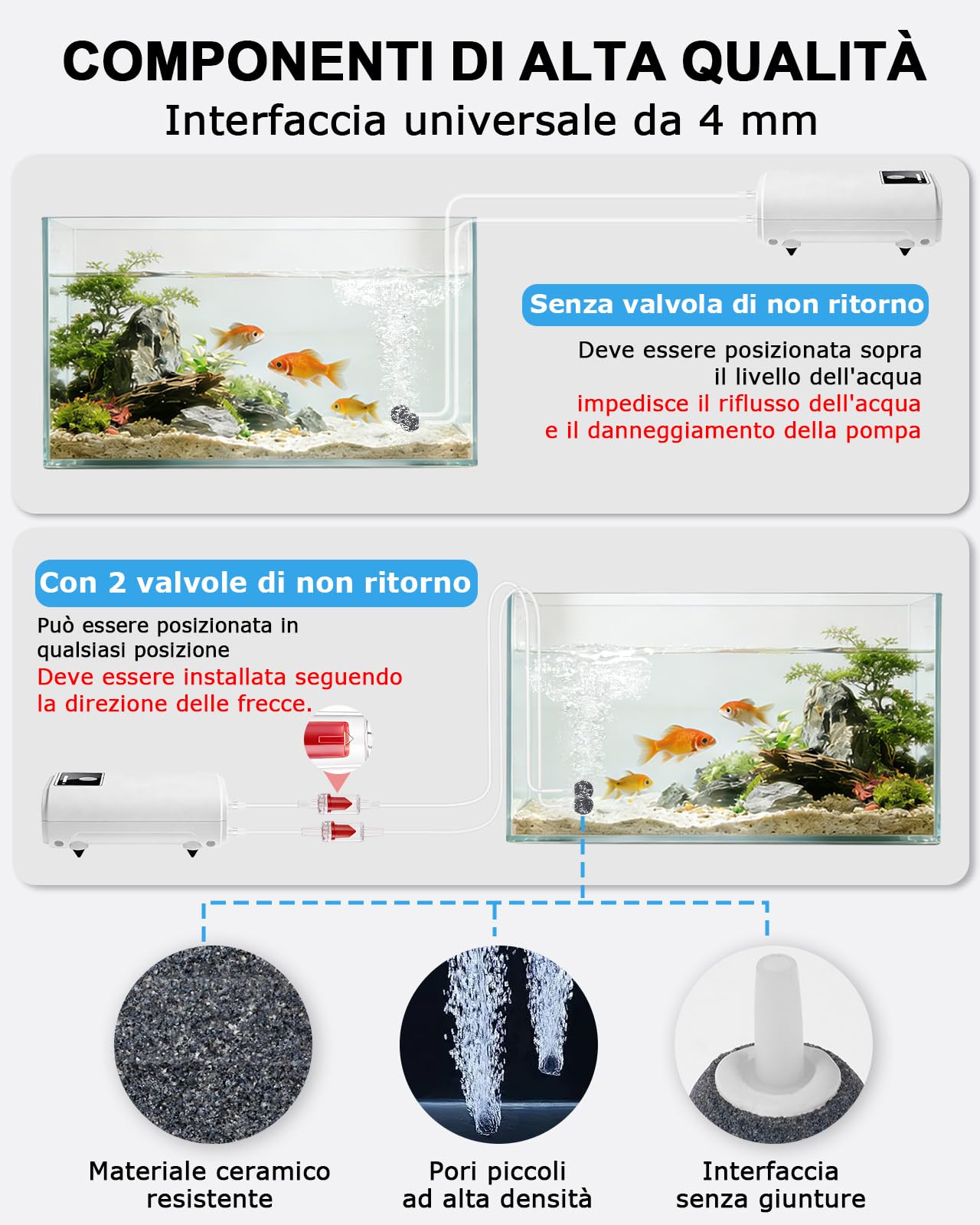 Aeratore Acquario, Pompa Acquario Portatile Ossigenatore Per Acquario USB gorgogliatore 2600mAh, due modi di alimentazione del gorgogliatore 1.5-2L/min*2