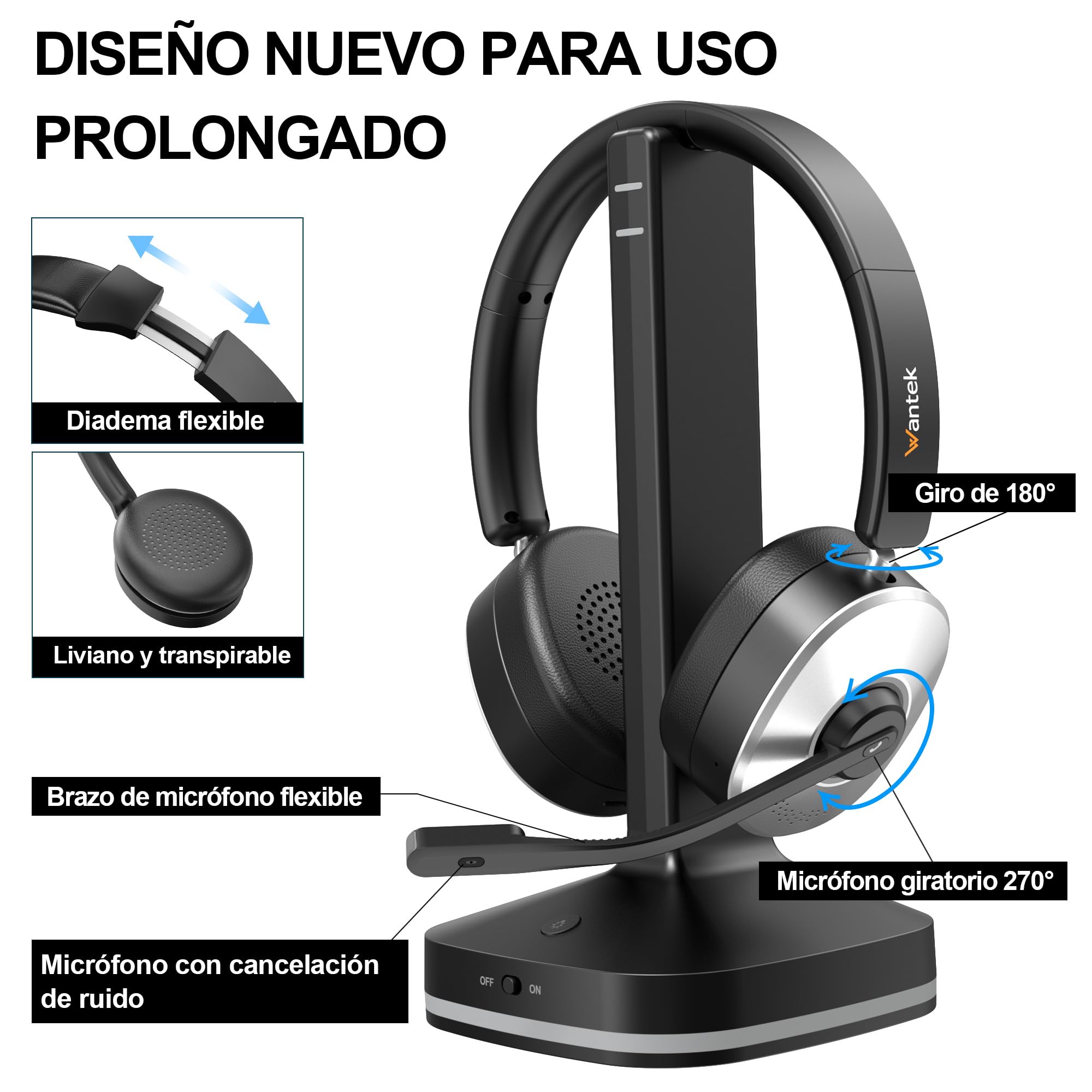 Wantek Auriculares Bluetooth inalámbricos con Micrófono para PC Laptop | Micrófono con Cancelación de Ruido,Dongle USB & estación de Carg,Botón de Silencio para Oficina,Teletrabajo,Teams zoom