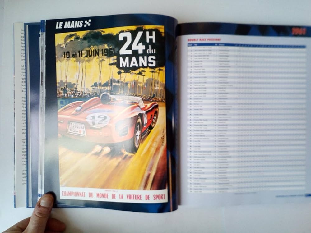 洋書 Le Mans 24 Hours 1960-69 　ル・マン24時間レース 71ULl2jQuhL._UF1000,1000_QL80_.jpg