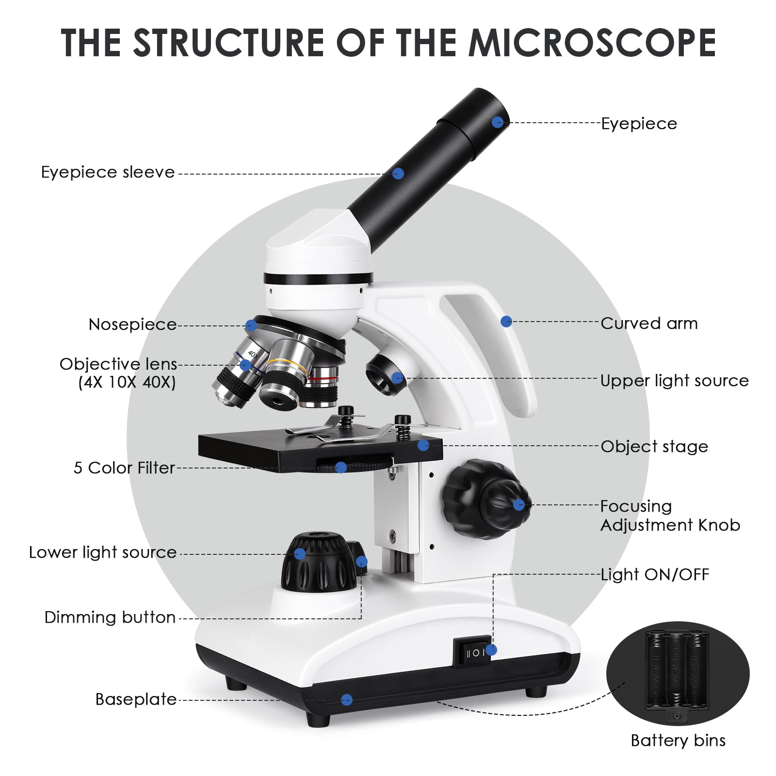 Microscopio Profesional para Adultos con Adaptador de Teléfono, Juego de Portaobjetos de Microscopio para Laboratorio Escolar, Hogar, Investigación Científica Biológica