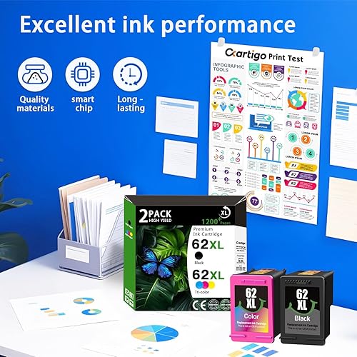 Miniatura 5 de Paquete combinado de cartuchos de tinta de alto rendimiento 62XL (1 negro1 tricolor, 2 unidades) compatible con HP 62XL 62 Reemplazo para impresoras
