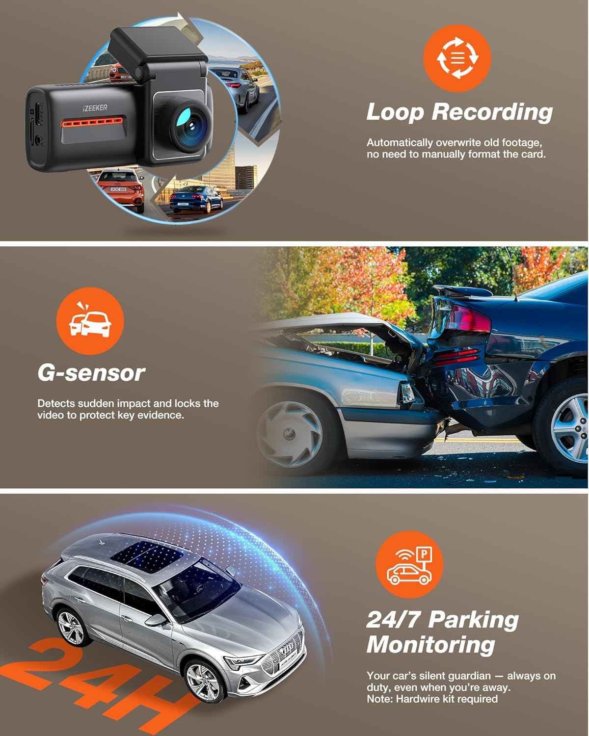 iZEEKER 4K Dash Cam Front and Rear, WiFi 6 Dashcam with FREE 32GB Card, 4K+1080P Dual Dash Camera, 2.99" IPS Display, APP, Night Vision, WDR, G-Sensor, Loop Recording, 24H Parking Mode, Voice Prompt — view 6