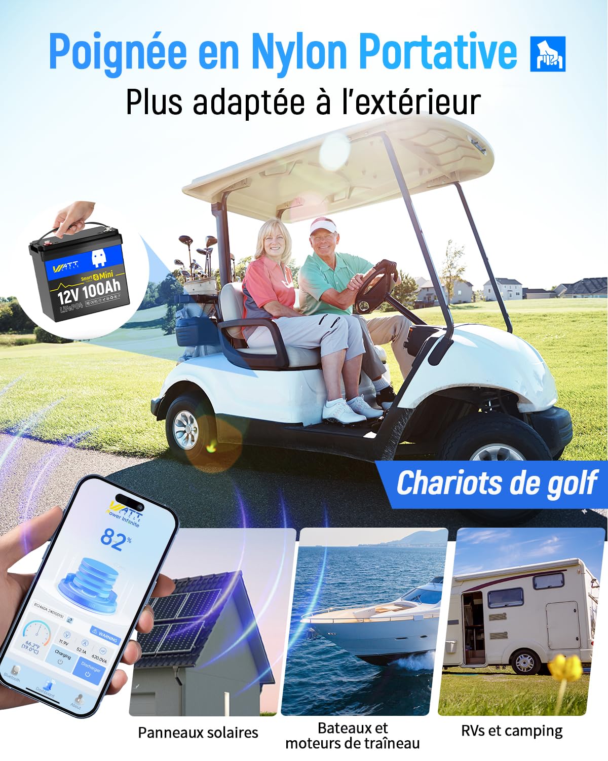 Batería de Litio LiFePO4 12V 100Ah con Bluetooth, Grupo BCI 24, 12V Mini Baterías 100A BMS Inteligente, Soporta Bluetooth en Teléfono, 15000 Ciclos Profundos, Motor de Arrastre Marino RV