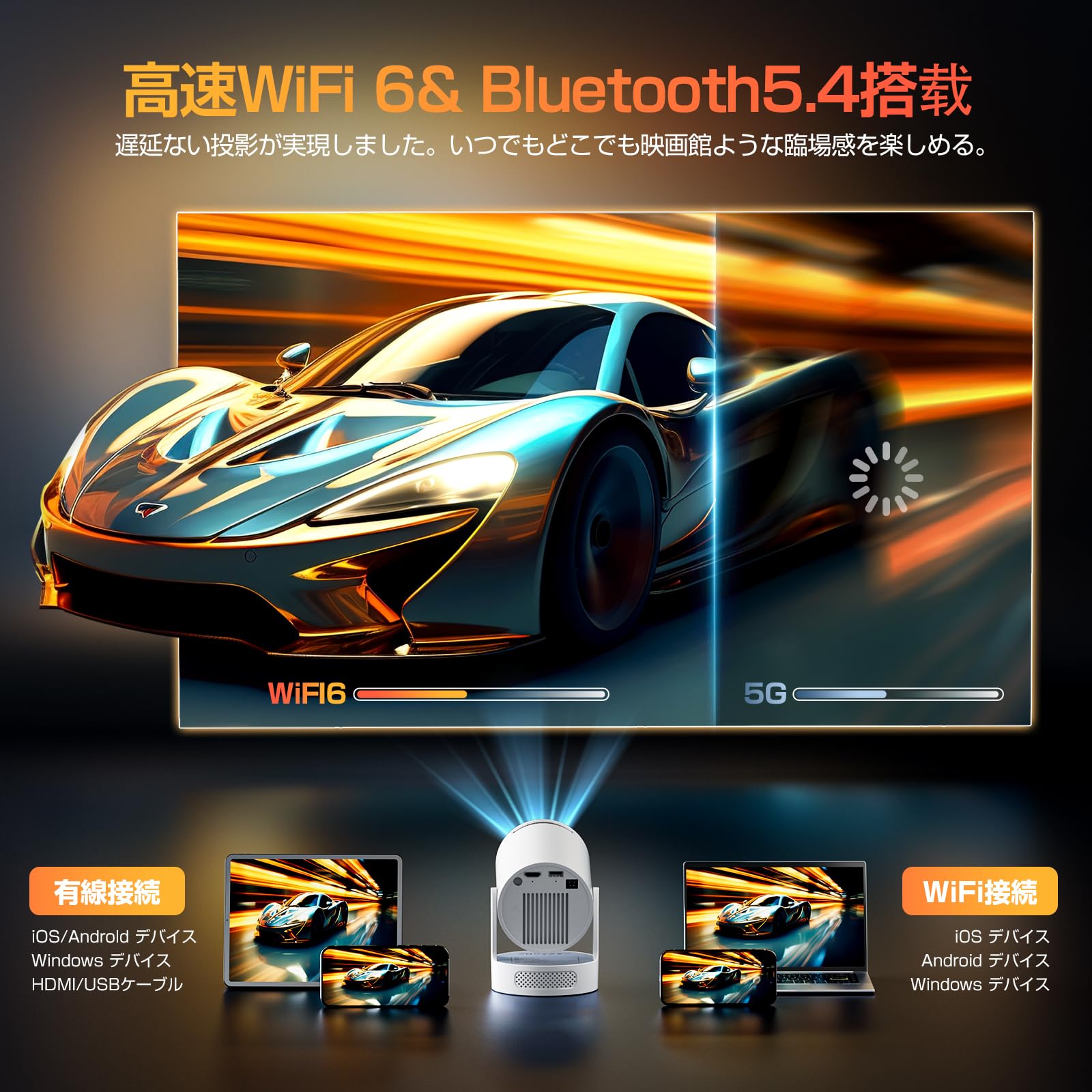 Amazon.co.jp: Philoent プロジェクター 家庭用 超小型 Android TV搭載