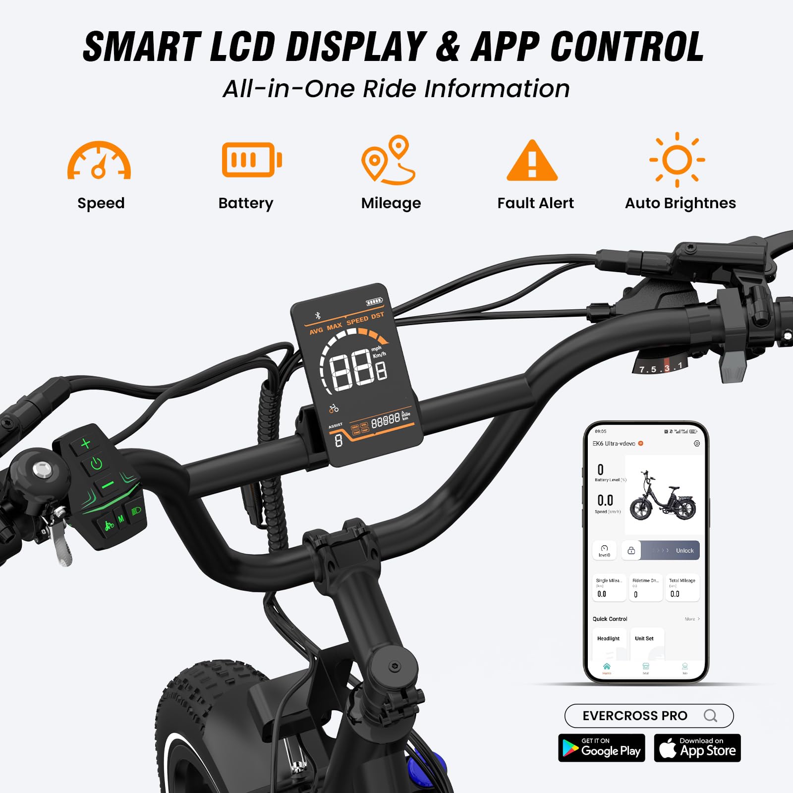 EVERCROSS EK6 Ultra Bicicleta Eléctrica Fat E-Bike 20" con 250 W & App