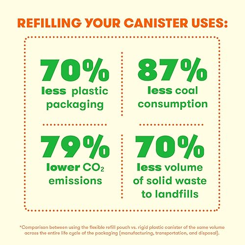 Miniatura 8 de Purecane Spoonable - Bote familiar edulcorante sin calorías caña de azúcar totalmente natural sabe a azúcar certificado sin OMG apto para diabetes