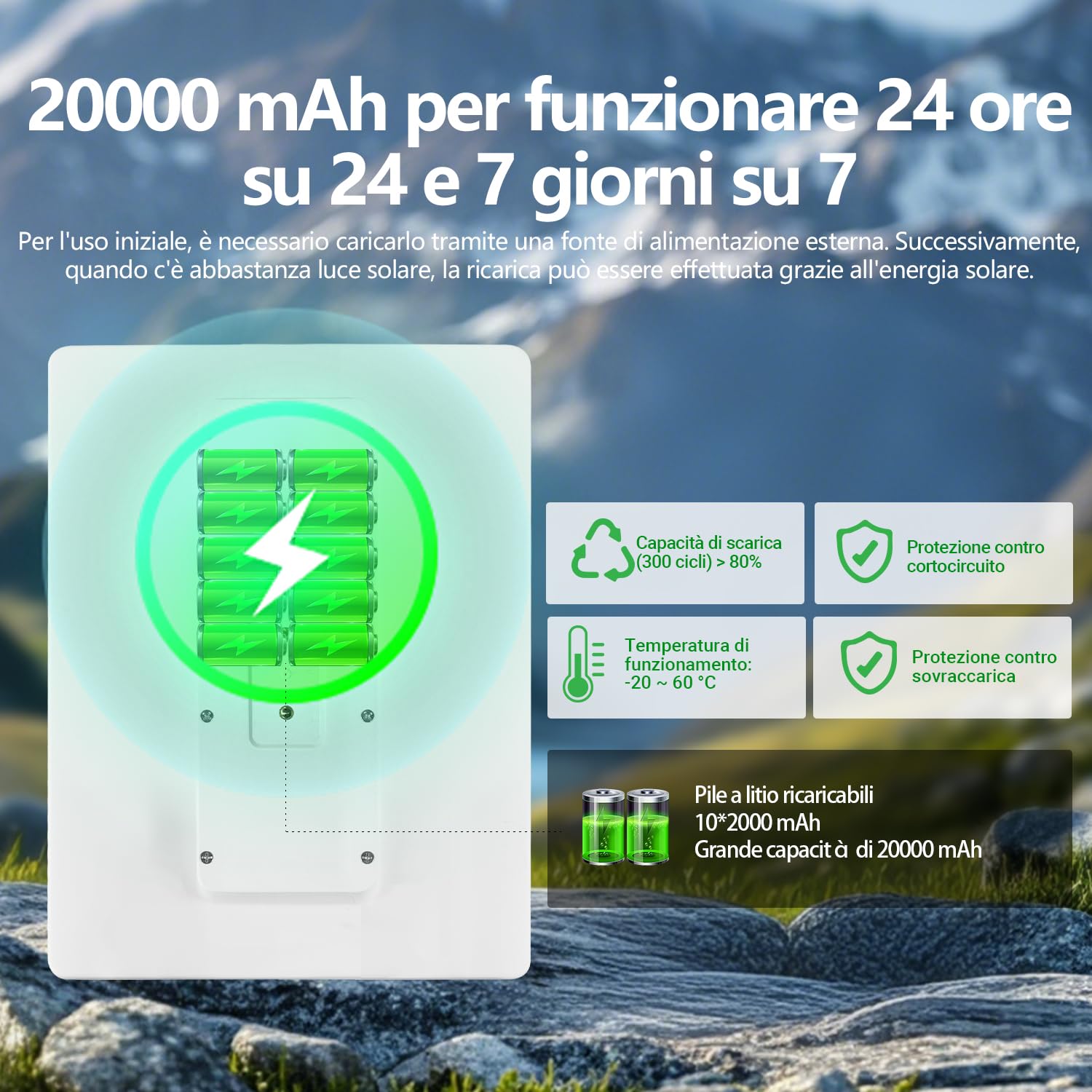 Pannello solare per fotocamera da sentiero, telecamere di sicurezza per videogiochi, batteria ricaricabile integrata da 20000 mAh, DC 1,5 x 1,35 mm con multiinterfacce, adatta multiuso