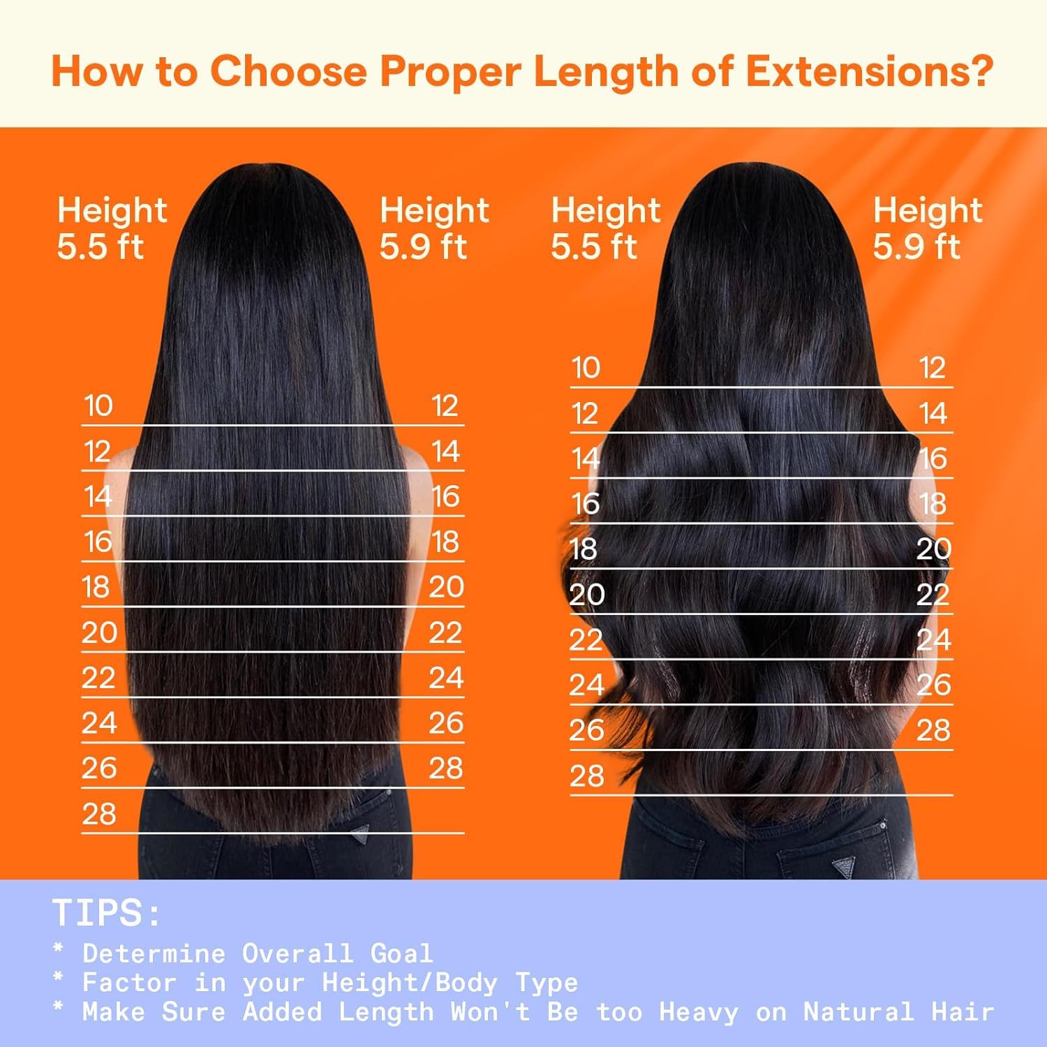 Fshine Clip in Hair Extensions Human Hair, 1B Natural Black, 10 Inch, 95G, 7 Pcs, Double Weft Real Remy Brazilian Hair, Add Volume for Bob Hair, Thick Asian Hair, Short Hair Topper, Easy Clip Glueless — view 7