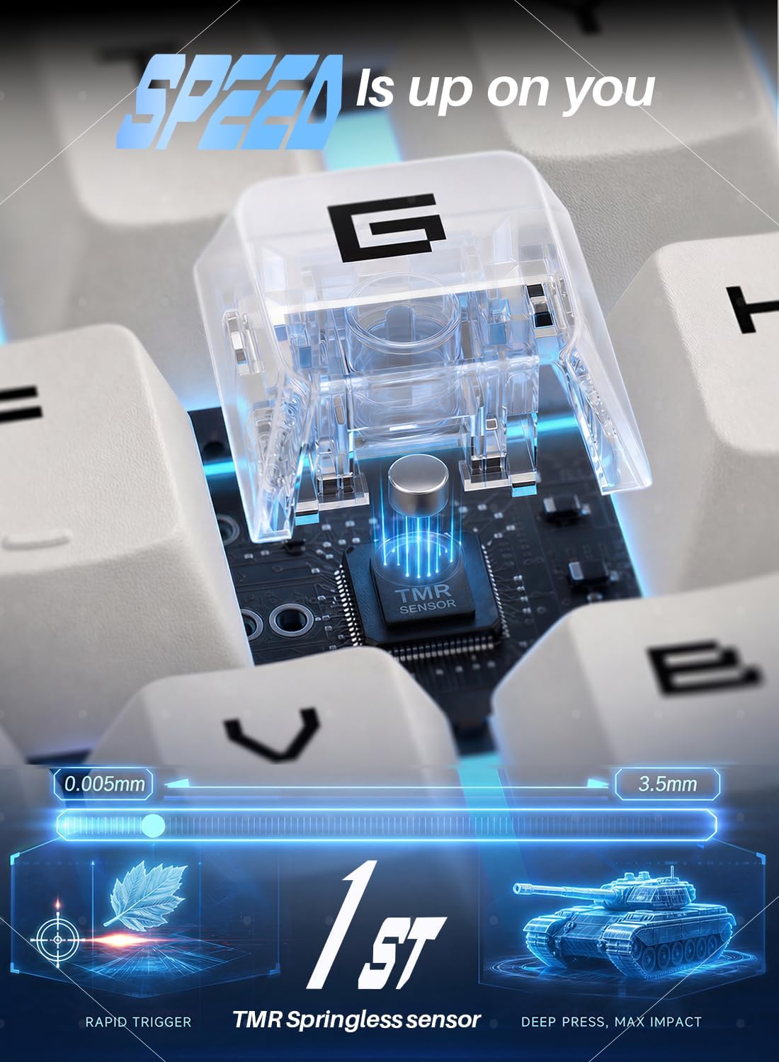 65% TMR Gaming Keyboard, RGB Alloy Based 0.005-3.5mm Actuation | 8K Polling Rate, 0.08ms Latency, 0.005mm Precision, 0.001-3.5mm Actuation Travel, RGB Lighting, Gasket-Mount, PC+Mac Ready 3 71UM08VdVPL. AC SL1500