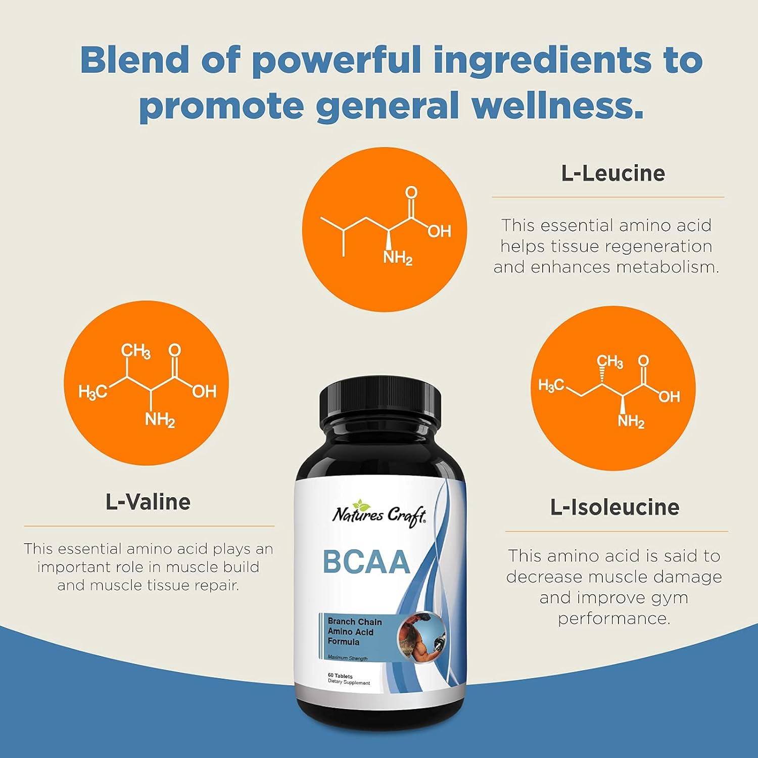 Natures Craft's BCAA Branched Chain Amino Acids Supplement Natural Muscle Builder Pure Energy Booster and Workout Exercise Support for Men and Women Boost Recovery L-Leucine L-Valine 60 Tablets : Health & Household