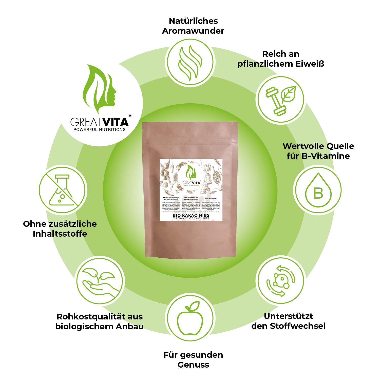 GreatVita Bio Kakaonibs 2.4 kg | Rohkost Kakao Nibs ideal als Topping, Naturprodukt ohne Zusätze aus Peru
