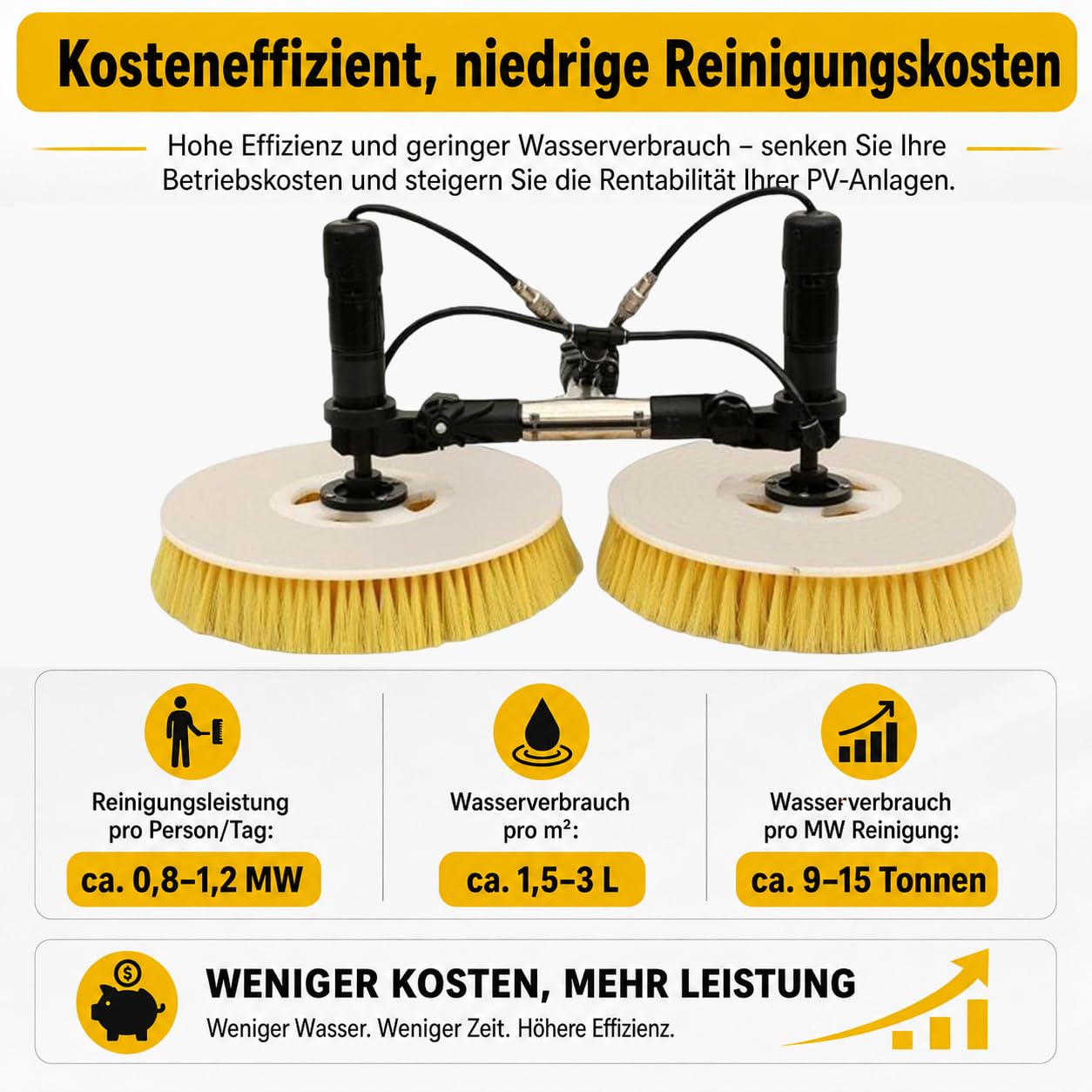 Kit de brosse de nettoyage pour panneau solaire extérieur avec tige télescopique de 7,5 m, tuyau d'eau de 29 m, cordon d'alimentation de 17 m, tête de brosse double rotative de 65 cm