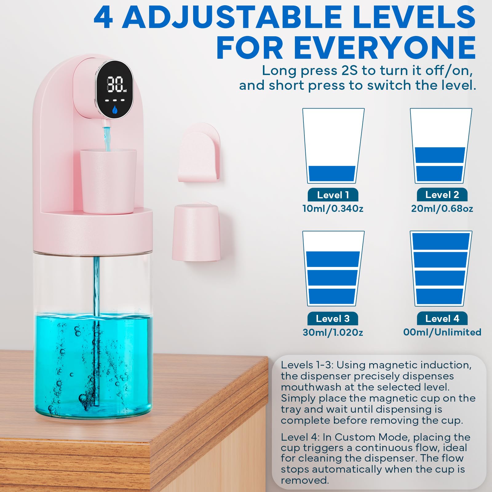 best mouthwash 2025 dentist recommended