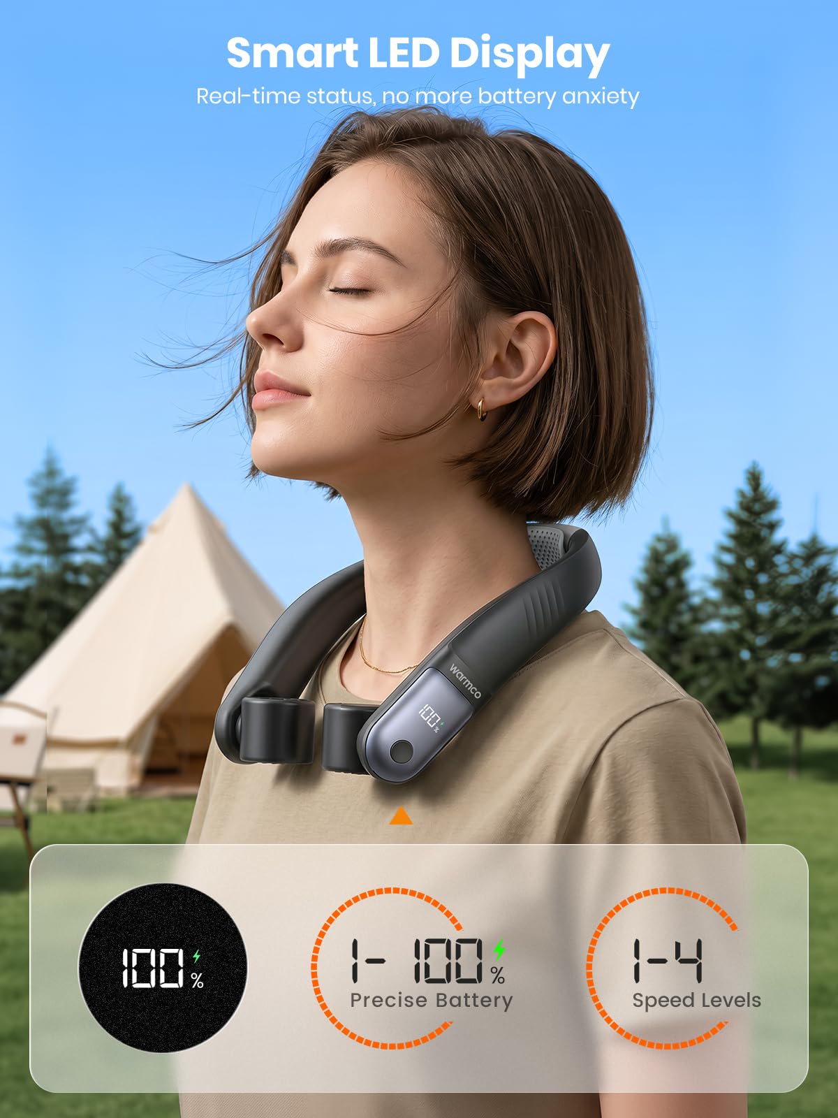 Warmco Ventilador de cuello de 10000 mAh, batería de 30 horas, ventilador portátil de 4 velocidades, doble flujo de aire de 60°, manos libres, para camping, gimnasio, viajes y al aire libre