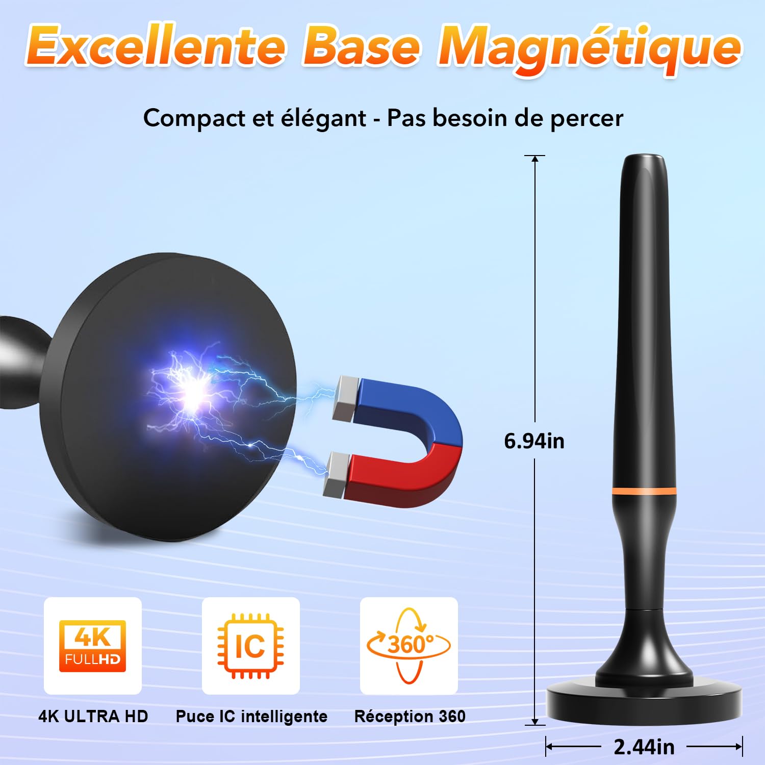 Antenne TV Intérieur Puissante, TNT Signal à Gain Élevé, Réception 360° Longue Portée 500km, Support 4K HD/1080P Chaînes Gratuites
