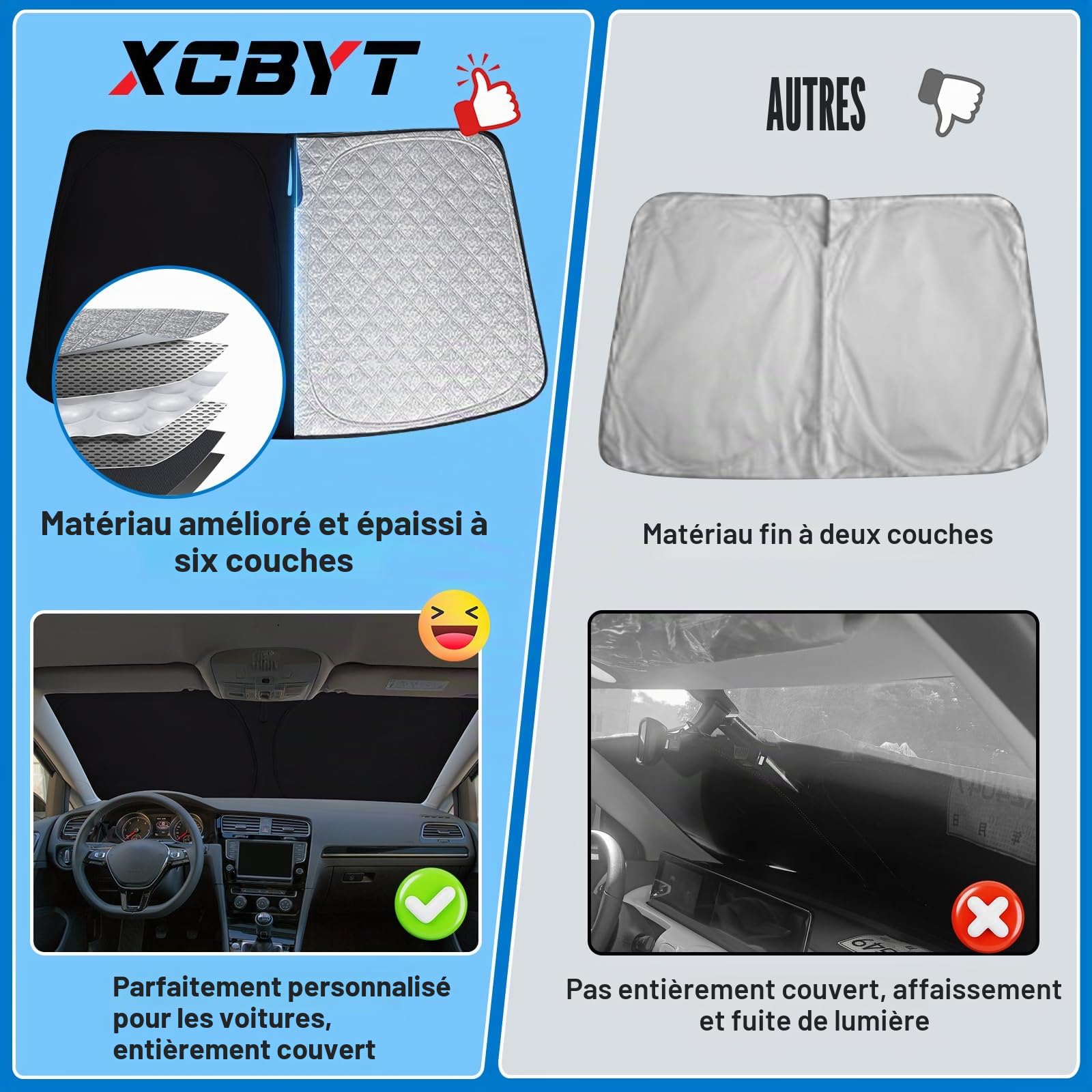 XCBYT Pare Soleil Voiture Pare Brise Avant pour Ford Transit Custom 2021-2024, Pliable Épaissie Brise Voiture Avant Couverture Intérieur, Protection Solaire Bloque Rayons UV