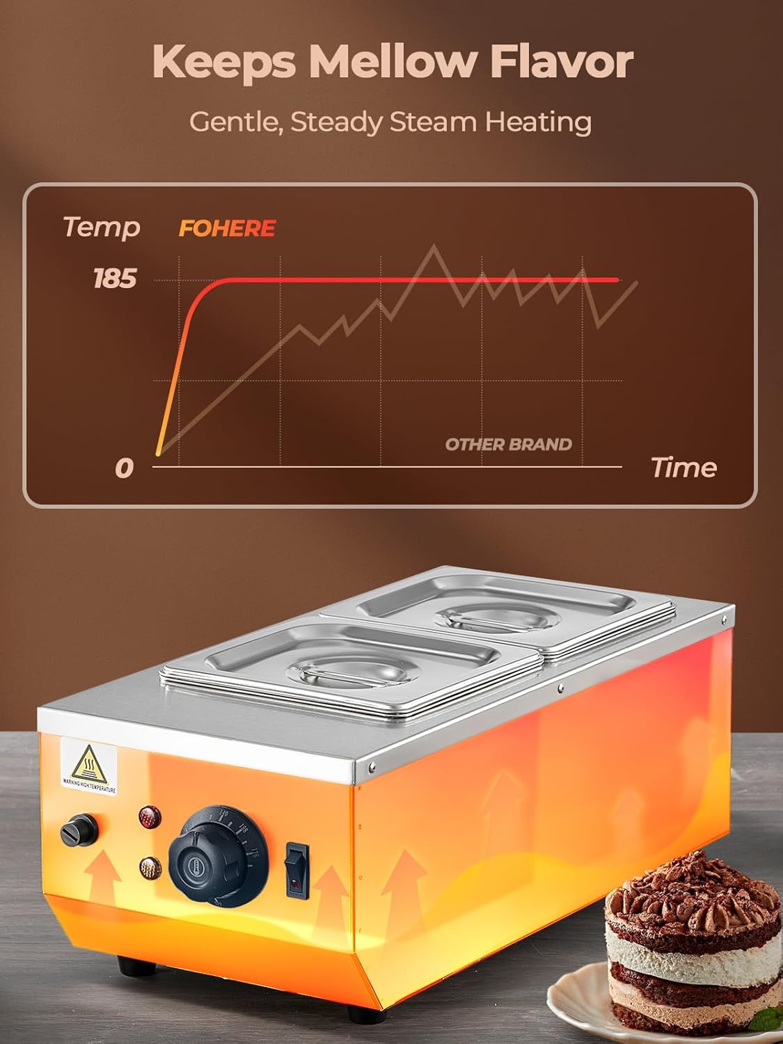 Chocolate Tempering Machine, 9Lbs 2-Tanks Commercial Chocolate Tempering Machine, 86~185℉ Melting Chocolate, 1000W Stainless Steel Electric Commercial Chocolate Warmer and Melter