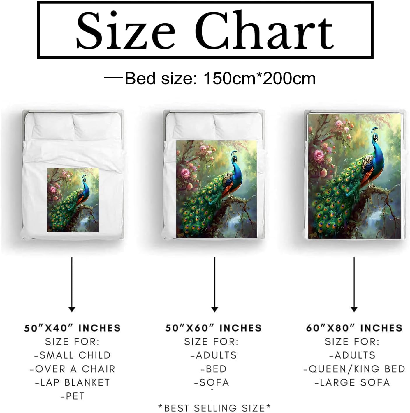 Graceful Peacock Blanket Cozy Soft Flannel Throw Blanket - Lightweight & Warm Blankets with Lush Roses - for Couch, Bed, Travel, Fuzzy Outdoor Comfort Wrap, for Women Adults Kids 60"×50"