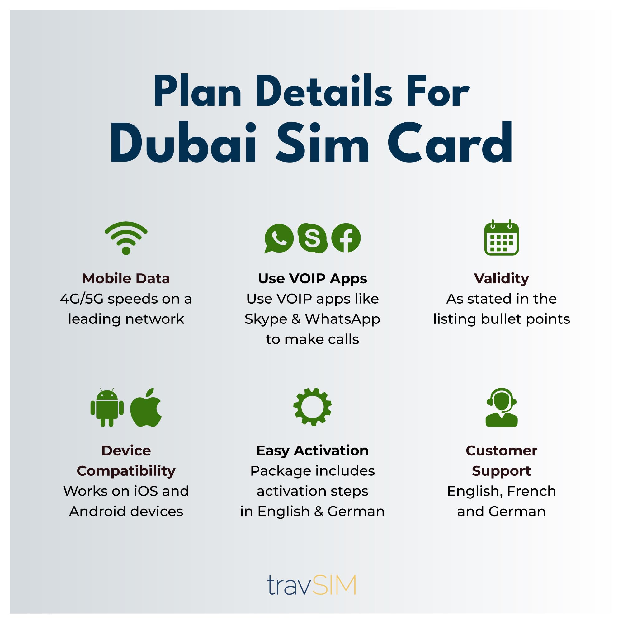 travSIM Tarjeta SIM para Dubai | 30 días – 25 GB de datos SIM | Datos de alta velocidad 5G/4G | Acceso ilimitado a Internet para Google, Facebook, Whatsapp, Instagram y más