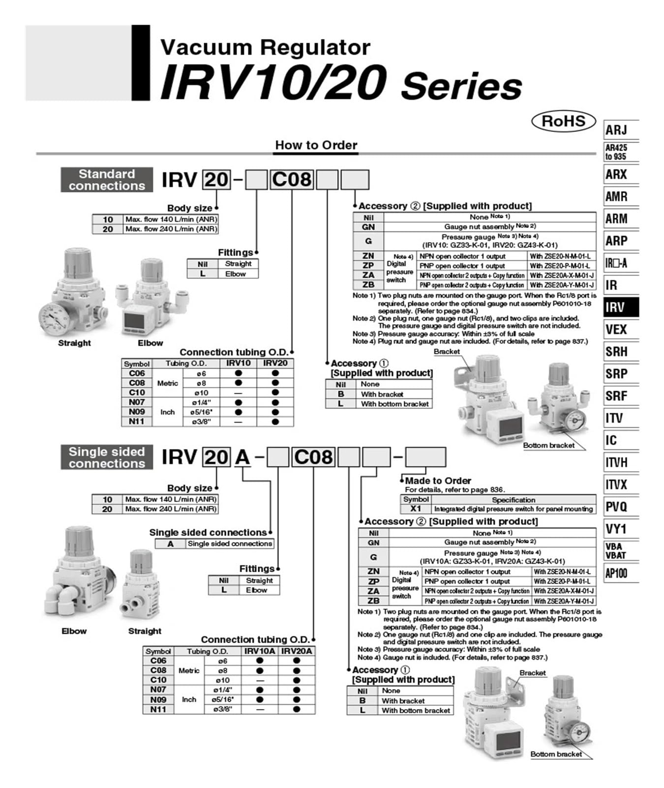 1 Uds válvula Reguladora de presión negativa vacío reductora reguladora bombeo IRV10-C06 IRV10-01 IRV20-02ZN IRV20-C08 C10 LC08(IRV20-02)