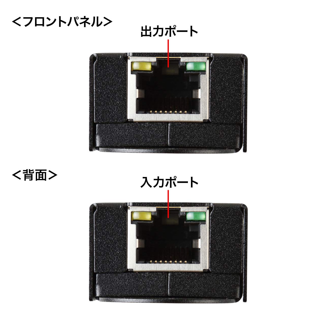 【未使用】LAN-EXPOE1 サンワサプライ PoEエクステンダー　SANWA Amazon.co.jp: サンワサプライ PoEエクステンダー(Gigabit PoE+対応