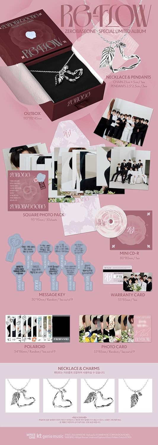 ZEROBASEONE [RE-FLOW] Special Limited KPOP Album Pre Order
