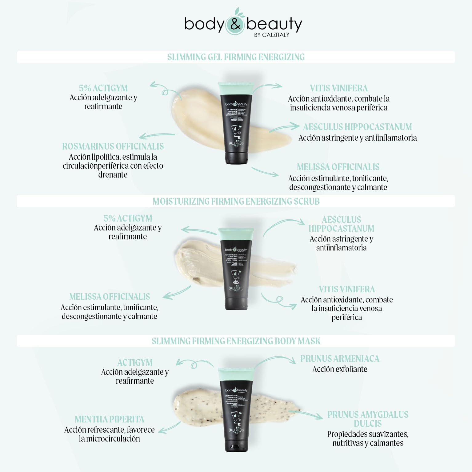 CALZITALY Tratamiento Anticelulítico, Pijama Masajeador Tonificante, Activa la Microcirculación, Gel y Arcilla Efecto Calor con Cafeína