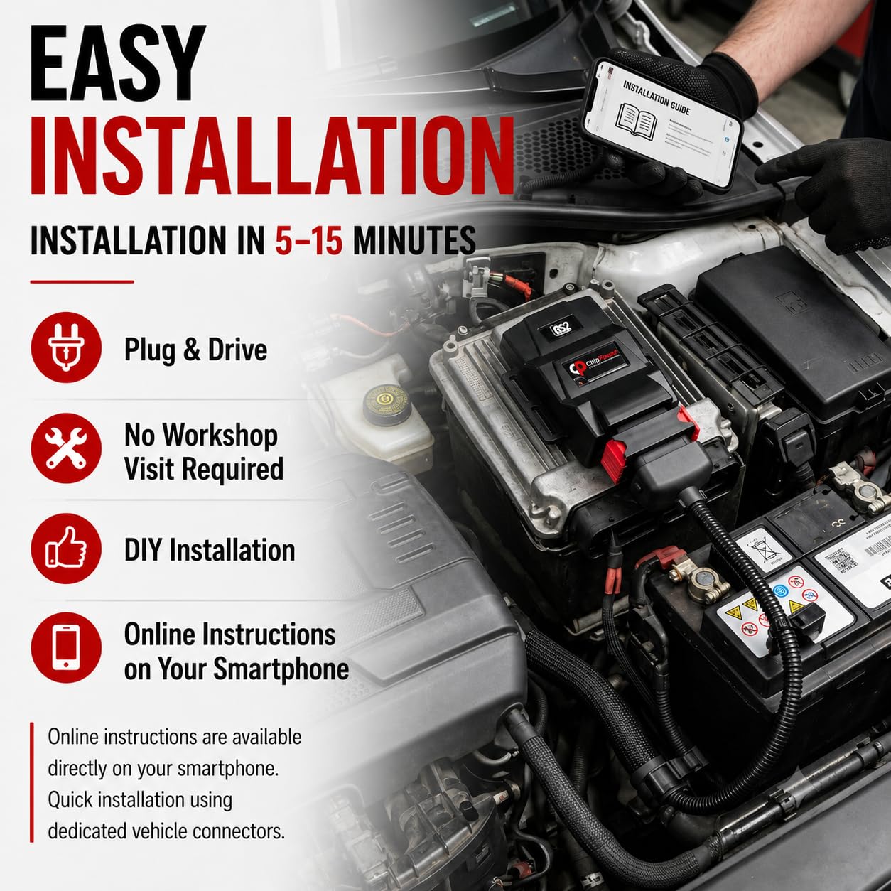 Centralina Aggiuntiva GS2 per Pilot II/III per motori a benzina | Fino al 20% di potenza in più per Honda Benzina Montaggio facile senza attrezzi nessuna modifica ECU Guida QR Plug&Play