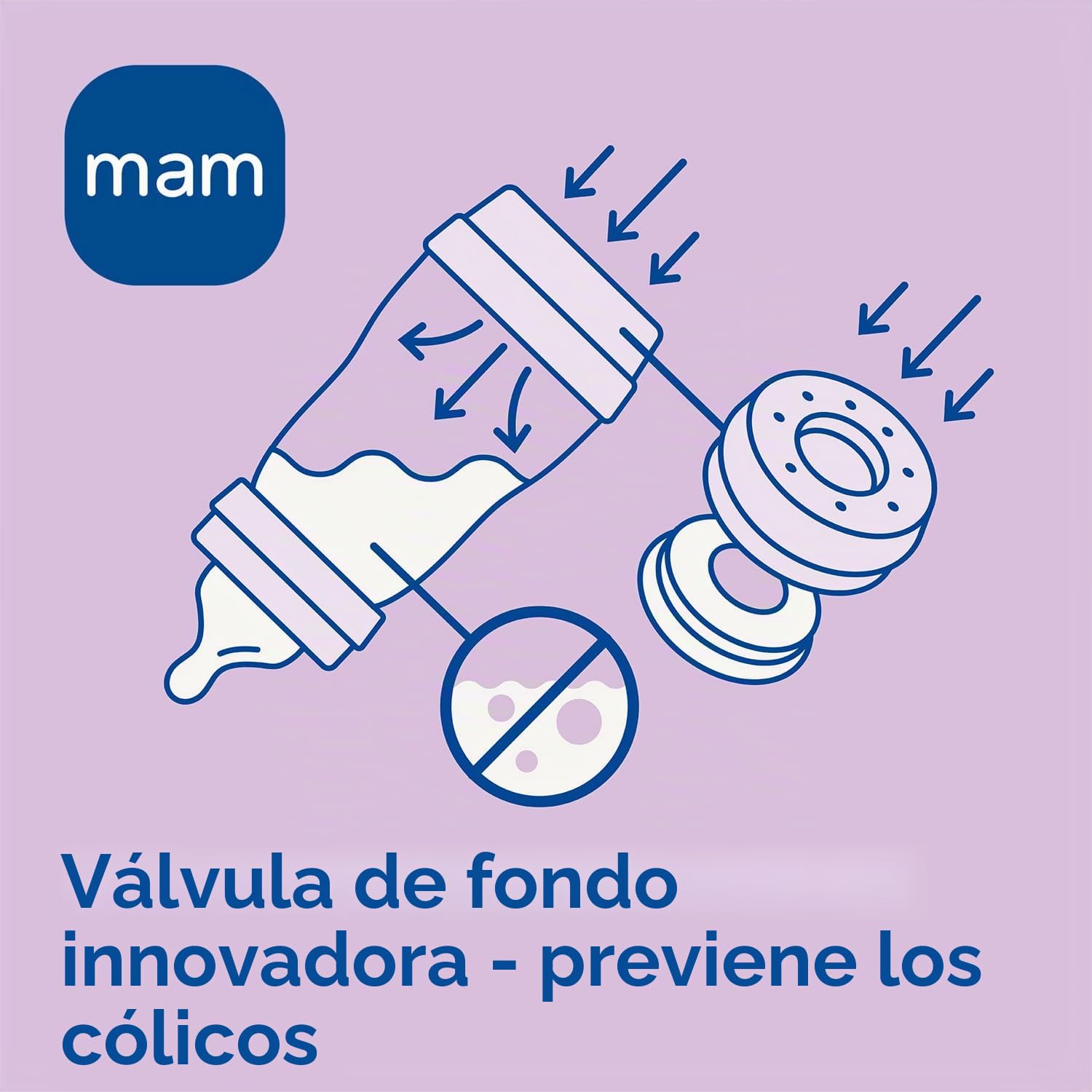 MAM EasyStart - Juego de biberones anticólicos (válvula inferior contra cólicos, creciente, autoesterilizable), color azul y crema