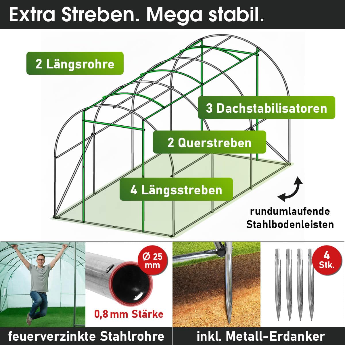 BRAST Gewächshaus Foliengewächshaus mit Stahlfundament | 2x3m - 3x8m | inkl. Erdanker Unkrautvlies & 6 Aufrollbare Fenster mit Moskitonetz | UV-stabilisierte Gitterschutzfolie 200g/m² | 200x300cm