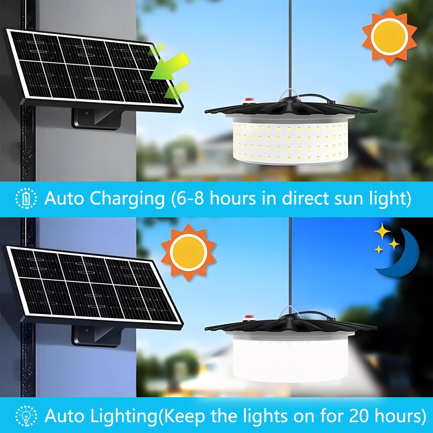 Solarlampen für Außen Innen mit Bewegungsmelder, 5 Modi IP65 Wasserdicht Solarleuchten Pendelleuchte,244 LED Strahler Außen mit Fernbedienung für Outdoor Garten für Garage Garten Hof Decke