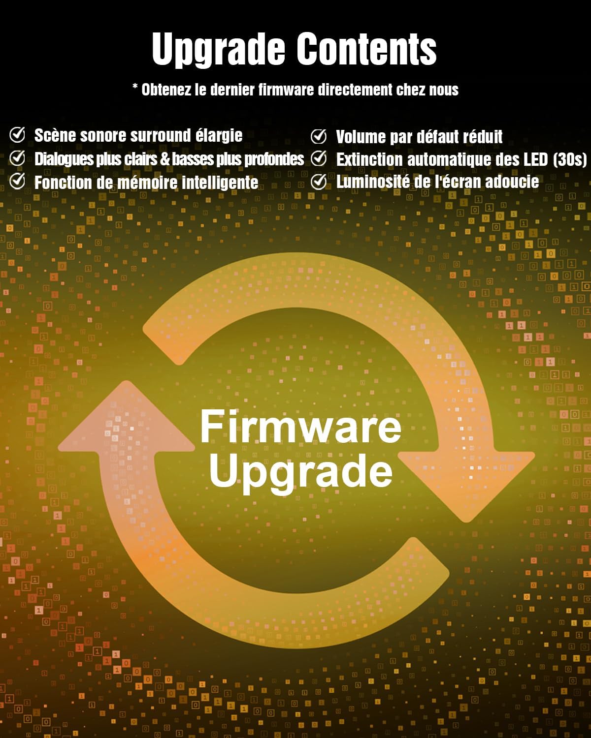 Firmware upgrade graphic with list of improvements