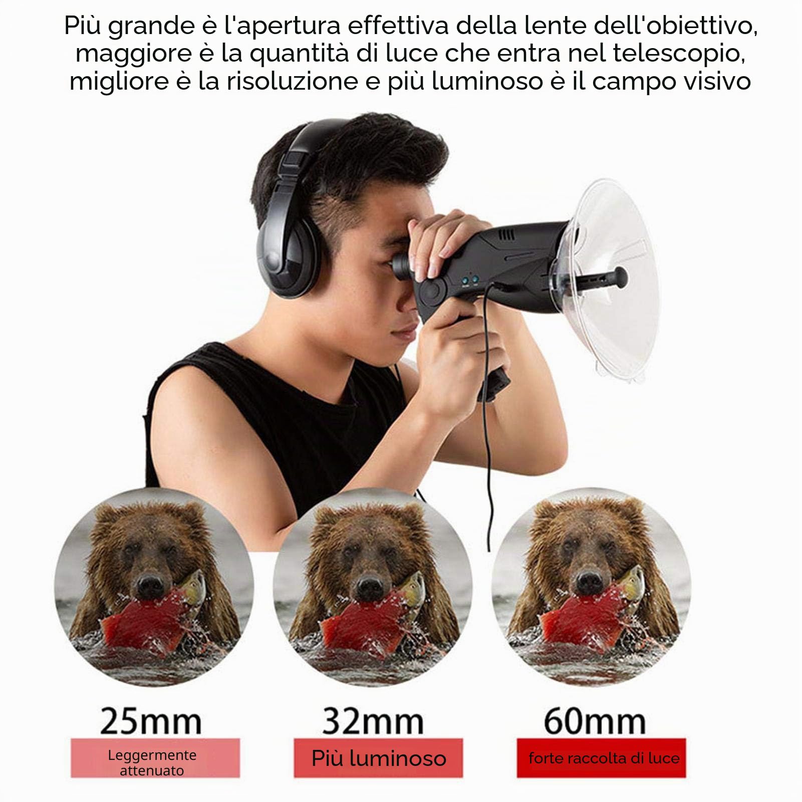 Dispositivo di Ascolto a Lunga Distanza - Microfono Parabolico per il Suono degli Uccelli, Digitale per Intercettare Spie Lontane