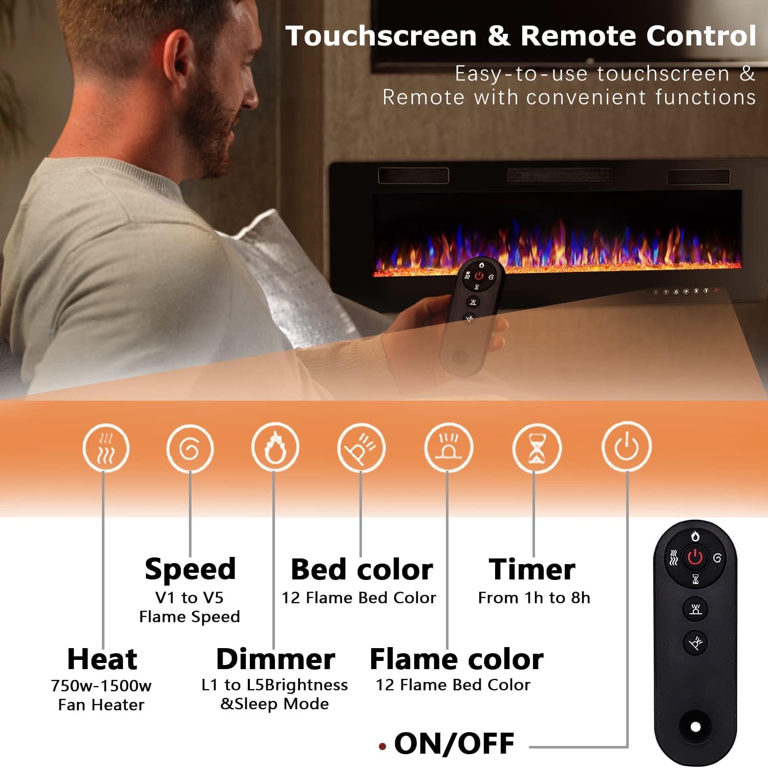 Diagram showing the functions of the remote control and touchscreen for the Vitesse electric fireplace