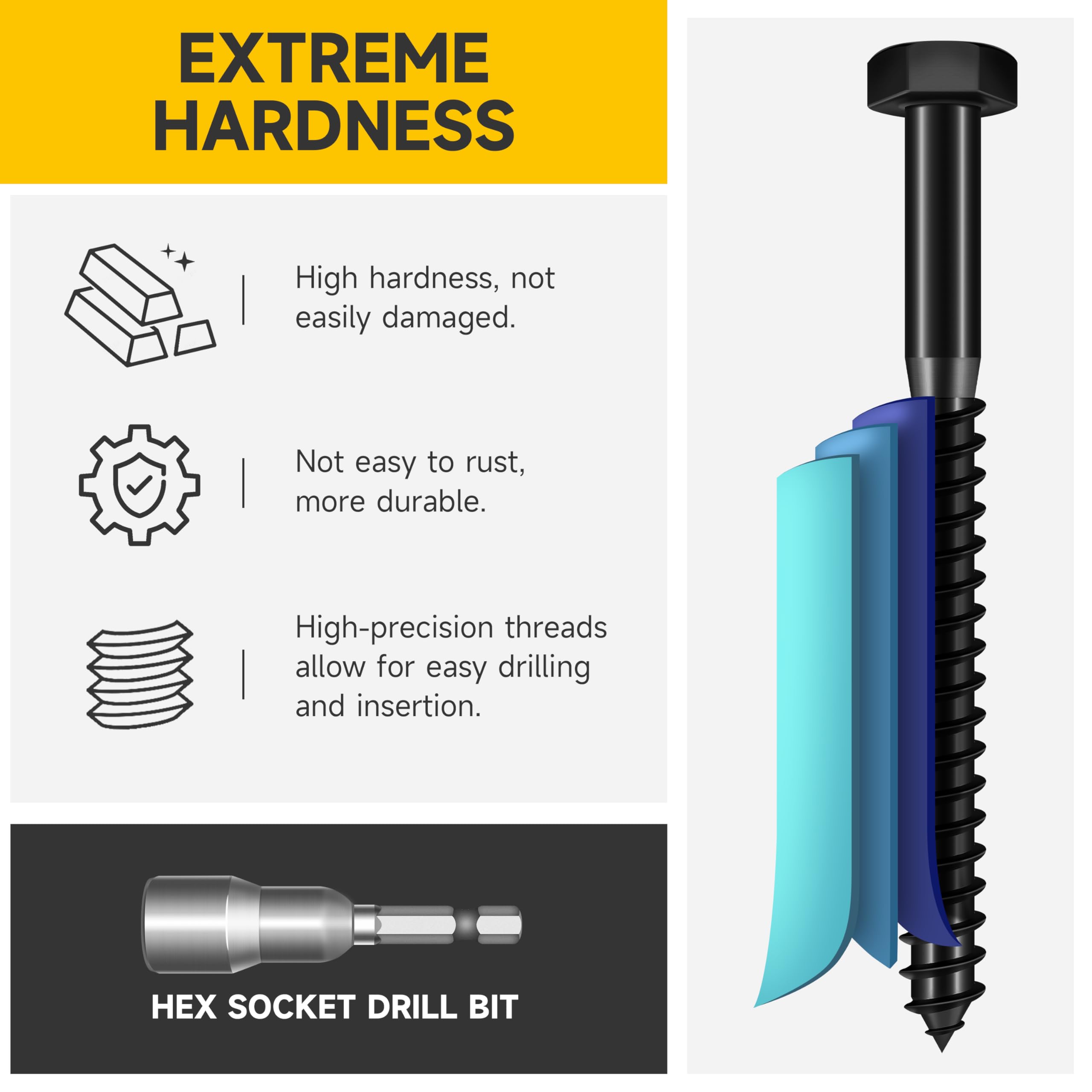 Stainless Steel Lag Screws - 20 Sets, Heavy Duty -3