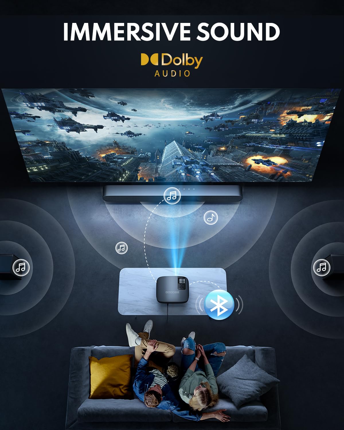 GooDee Proiettore 4K Portatile con WiFi 6 e Bluetooth 5.4, Proiettore Video Full HD Migliorato 2026, Dolby Audio per Home Theatre per Notte all'aperto, Ultimo Intervento e Camera da Letto, Compatibile