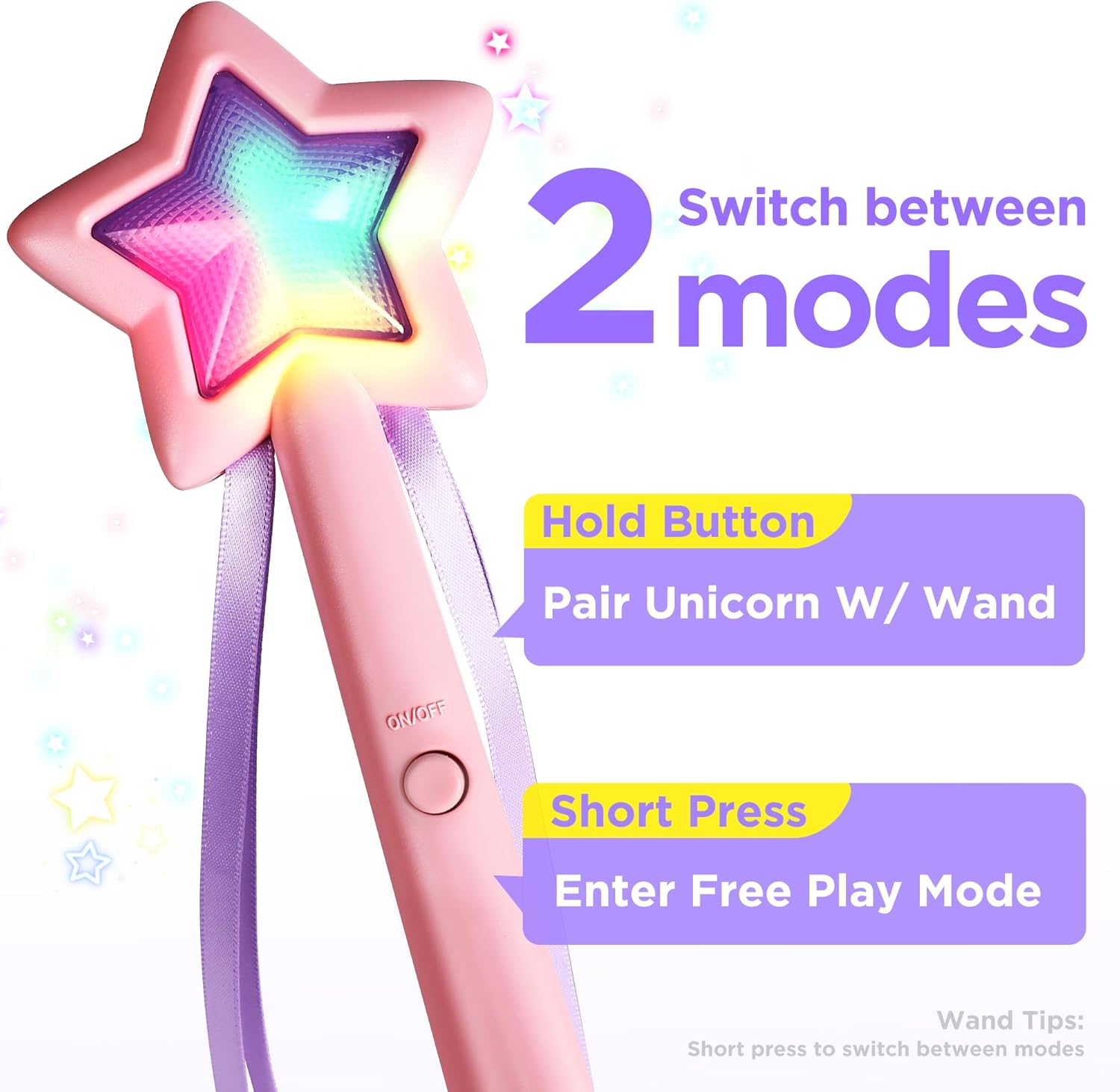 iPlay, iLearn Plush Magic Unicorn Toy W/Remote Control Fairy Magical Wand, Girl Music Unicorn Stuffed Animal W/LED Light Sound, Interactive Birthday Gift 18 24 Month Baby Toddler 2 3 4 5 6 7 Year Kid